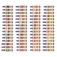 47R 47 OHM 1 WATT RESISTOR