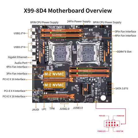 HUANANZHI X99 8D4 LGA 2011-3 XEON new Motherboard Dual CPU support E5 2640 2667 2666 2670 2680 2696 