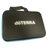 35 Slots 15ML Essential Oil Case Storage Bag for DoTERRA Essential Oil Travel Carrying Hanging Organ