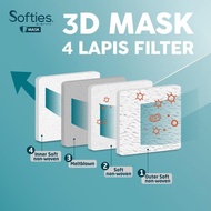 Softies Masker Surgical 3D Earloop Isi 20 pcs