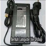 Adapter L340 L340-15IRH L340-17IRH 81LK 81TR 20V 6.75A