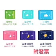 Icon Super Breathable Sanitary Napkin