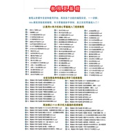 AT89S51 AT89S52 Microcontroller Development Board 51 Microcontroller Learning Board Experiment Board
