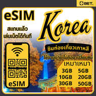 eSIM เกาหลี/รองรับ 5G/4G/ซิมเน็ตเดินทางเกาหลี/เหมา 3GB 5GB 10GB 20GB 30GB 50GB จัดส่งอัตโนมัติ 24 ชม