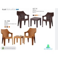 Kursi Set Rotan Olymplast / Kursi Teras Plastik