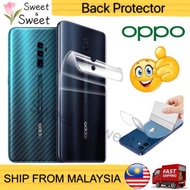 OPPO A15 / OPPO A93 / OPPO A73 / OPPO A53 / OPPO A53 (2020) Hydrogel Back Screen Protector Matte Cle