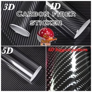 wholesale carbon fiber sticker, 3D, 4D, 5D, 6D, 7D