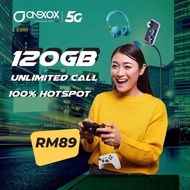 ONEXOX 5G HIGHSPEED SIMCARD120GB AND 60GB 4G LTE Plan UNLIMITED Hotspot