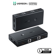 UGREEN HDMI SWITCH BOX 2 IN 1 OUT KVM SWITCHING