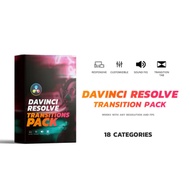 Davinci Resolve Transitions