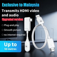 【Upgrade】P10/CS7 Wireless HDMI 1080P Transmitter Receiver 60Hz Type C for Phone Laptop TV Plug Play 