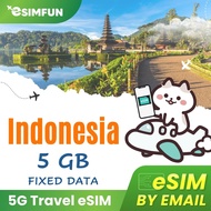 [eSIM] Indonesia 5G/4G Prepaid Travel eSIM (Daily & Fixed Data) ~ 3-15 Days ~ Unlimited Data ~ NO Re
