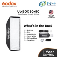 Godox UL-Box Series Quick Release Umbrella Softbox Compact Rectangular Softbox Diffusers & Fast Setu