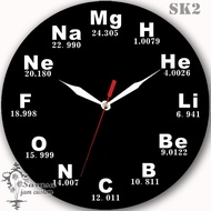 JAM DINDING RUMUS KIMIA