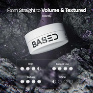 Based Bodyworks Hair Clay | High Hold & Low Shine | Matte Finish | Simple, Natural, Effective.