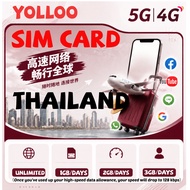 Thailand SIM Card 4G/5G 1-10 Days DTAC Unlimited  | Plug & Play | Total 3GB/5GB/10GB High Speed Data