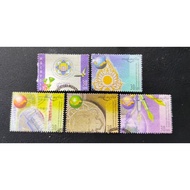 Setem Persidangan Menteri-Menteri Luar Pertubuhan Persidangan Islam (ICFM) Ke 27