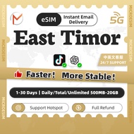 East Timor eSIM 4G 1-30 Days Daily500MB-3GB/Total3GB-20GB/Unlimited Data eSIM Bhutan Unlimited Data 