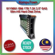 81Y9691 IBM 1TB 7.2K 2.5" SAS Slim-HS Hard Disk Drive