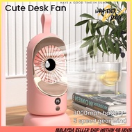 Cute Desk Fan Usb Rechargable 3000mah Electric Desk Fan Portable Mini Usb Desk Fan Rechargeable Cooling Fan