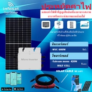 ชุดโซล่าเซลล์ Infosat Micro Inverter 600W รุ่น WVC 600W พร้อมแผงโซล่าเซลล์ mono half-cell ขนาด 420W