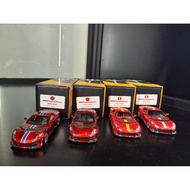 TOC D FERRARI 812 COMPETIZIONE