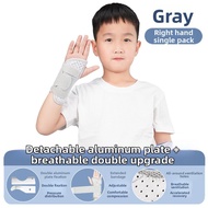 Fracture Fixation Splint for Wrist Forearm and Elbow