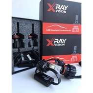Xray Vision -- High Performance Led Headlight