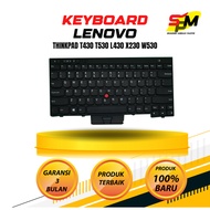 Keyboard Lenovo Thinkpad t530 l430 x230 t430 w530