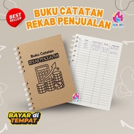 Biku Sales Record Notes