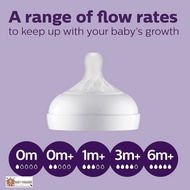 Philips Avent Natural Response Teat