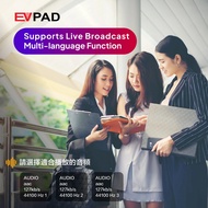 Featured Product Evpad 11p 11s Smart Tv Box Allwinner H618 Android 12 8k Set Top Box Voice Rc 4g64g 