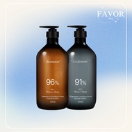 Hetras Simkong Perfume Anti-Hair Loss Shampoo Vidangyeol  Perfume  Treatment 1013ml