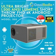 SHORT THROW FHD PROJECTOR - OMNIAUDIO FHD 4K ULTRA BRIGHT 1,200 ANSI LUMENS ANDROID PROJECTOR - BRIGHTEST VALUE PROJECTO