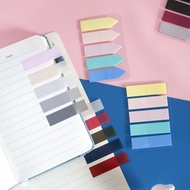(100PCS) Colorful Stick Index Page Markers Paper Divider Page Markers Sticky Flags Notes