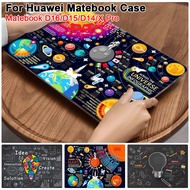 Laptop Hard Shell Case For Huawei MateBook D16 D 14 / Matebook D15 Magicbook X15 X14 With Keyboard C