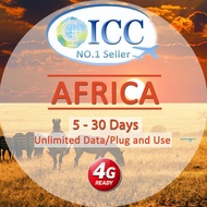 ICC_Africa 3-30 Days Unlimited Data SIM Card
