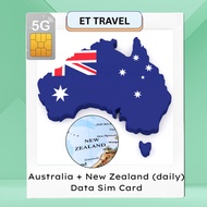【Australia & New Zealand】Unlimited Roaming Data Travel Sim Card【1GB-3GB Daily】ET Travel - Travel Sim