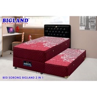 kasur spring bed sorong bigland