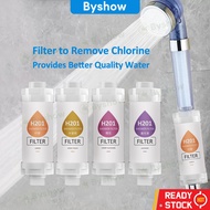 【Byshow】H201 Vitamin Fragrance element Shower Filter Shower Head Filter purifier Scented Bathing Ant