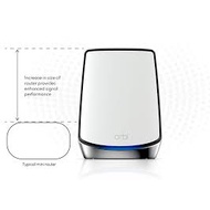 Netgear Orbi Pro RBK853