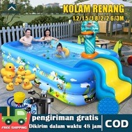 Kolam Renang Anak Jumbo/Balon Renang Anak/Mainan Kolam Renang Anak