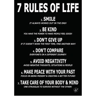 Motivational Poster for Affirmation Rules -11.7 x 16.5 inch Poster for Office Decor, College Dorm, T