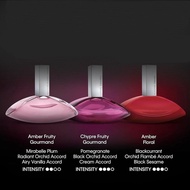 Decant - Euphoria edp/ Euphoria Intense/ My Euphoria