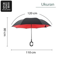 Reverse UMBRELLA REVERSE UMBRELLA Car UMBRELLA Plain Large Handle HUGO!!!!!