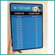 ☌ ◫ ➲ Gcash Cash in Cash Out Rates Sintra