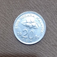 Uang Koin 20 Sen Malaysia 2004