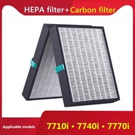 Blueair SmartFilter Ultra For HealthProtect 7700 Replacement Filter for 7710i • 7740i • 7770i air pu