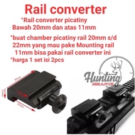 Converteer rail 20mm To 22mm To 11mm/make A 20mm To 22mm box That Wants To Use 11mm mounting rail Ca