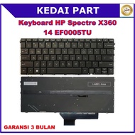 HP Spectre X360 14 EF 14-EF 14-EF0013DX 14-EF1002TU 14-EF2000TU 14-EF2002TU 14-EF2013DX 14-EF2023DX 